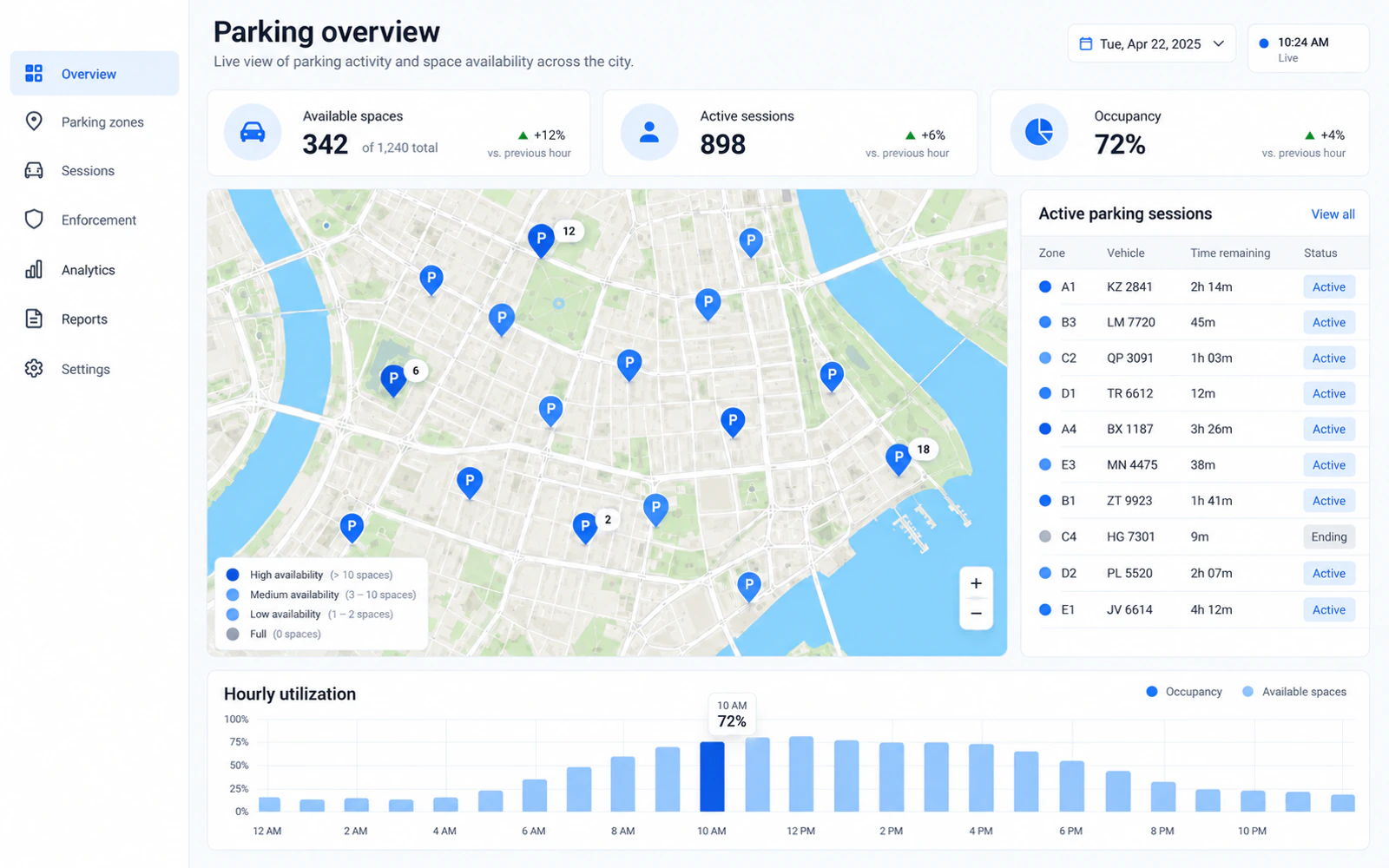 An unbranded mobility dashboard concept with a parking map, active sessions, and zone availability.
