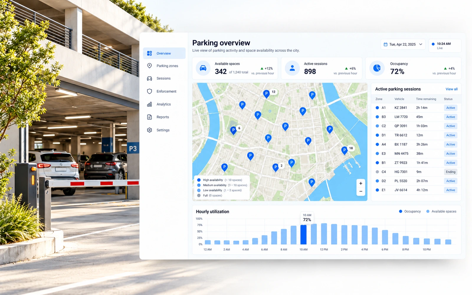 Cars at a parking facility beside a management dashboard showing zone maps, live vehicle sessions, and utilization reporting.